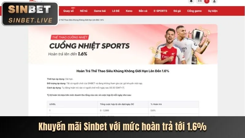 Ưu Đãi Sinh Nhật XX8
